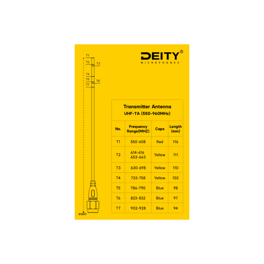 Deity UHF-TA Theos Transmitter Antenna