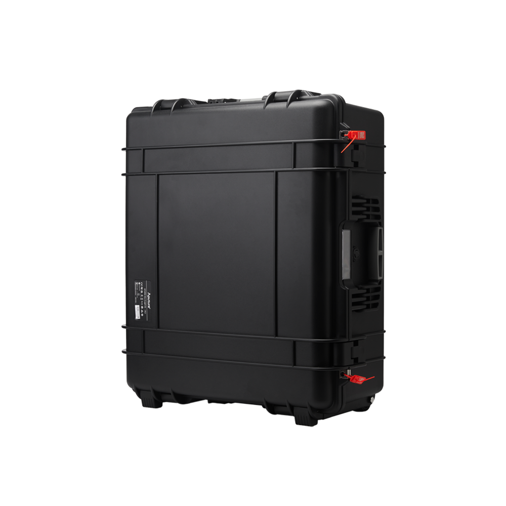 Aputure STORM 80c 3-Light Kit Rolling Hard Case