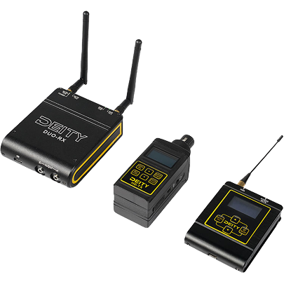 Deity Connect Interview Kit