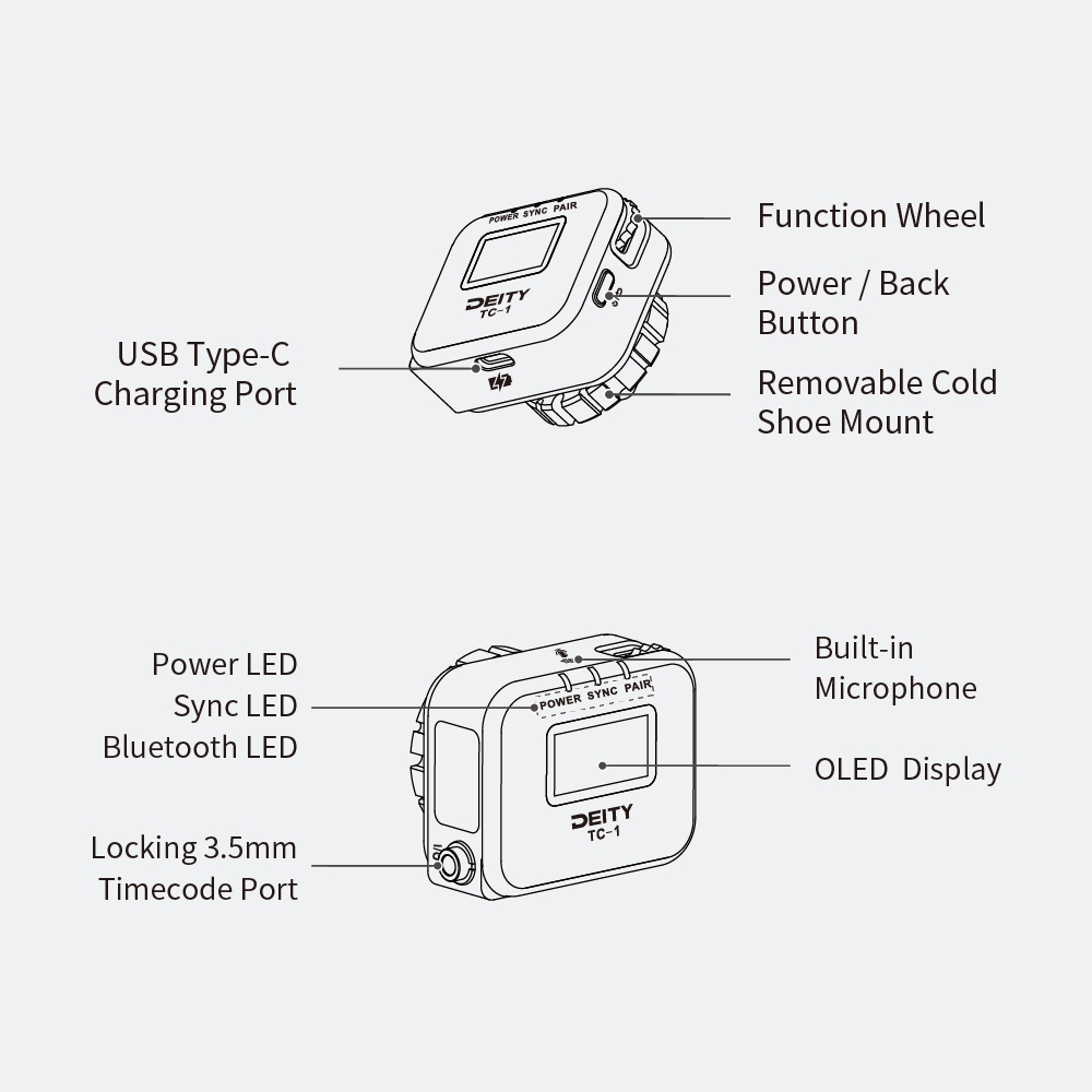 Deity TC-1 Wireless Timecode Box Generator