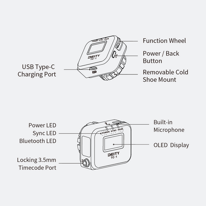 Deity TC-1 Wireless Timecode Box Generator