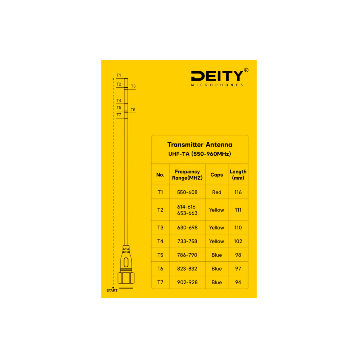 Deity UHF-TA Theos Transmitter Antenna