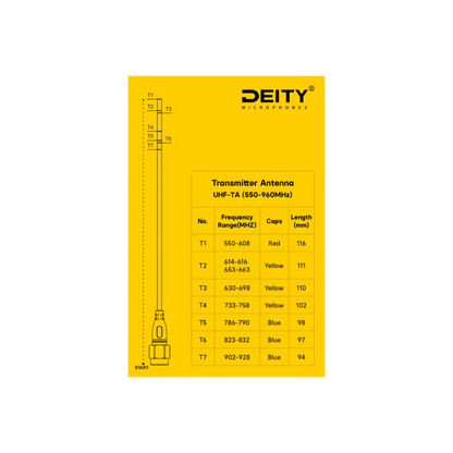 Deity UHF-TA Theos Transmitter Antenna
