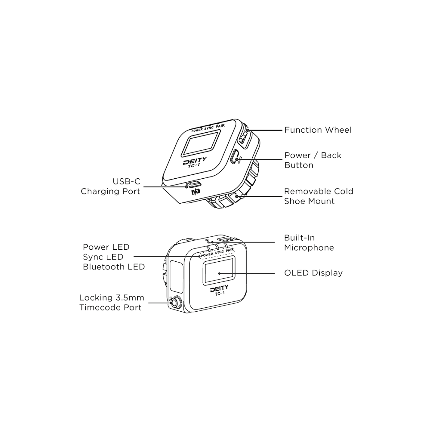 Deity TC-1 (3pc Kit)