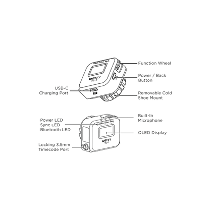 Deity TC-1 (3pc Kit)