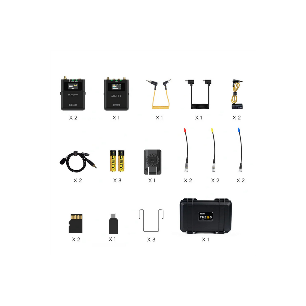 Deity Theos Digital Wireless 2ch Kit