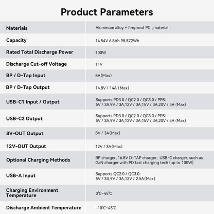 SmallRig VB99 Pro Mini V-Mount Battery (4292)