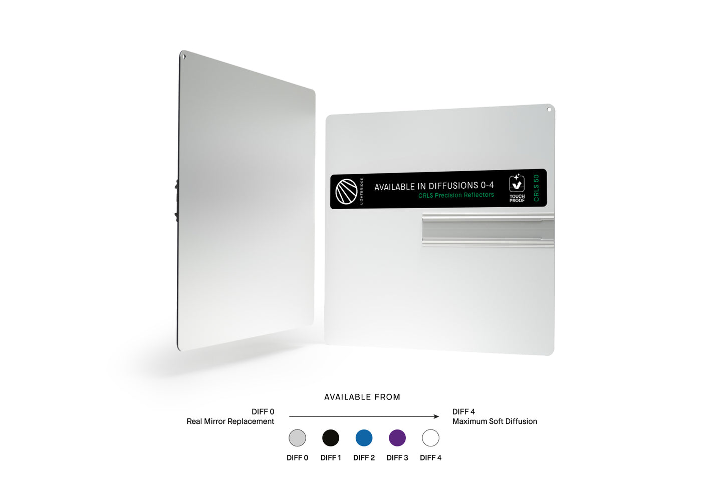 Lightbridge C-Move PLUS DS (Gen2)