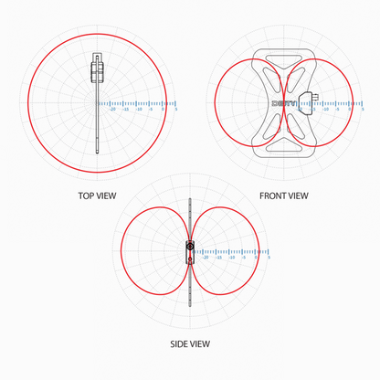 Deity BF1 - Butterfly Antenna