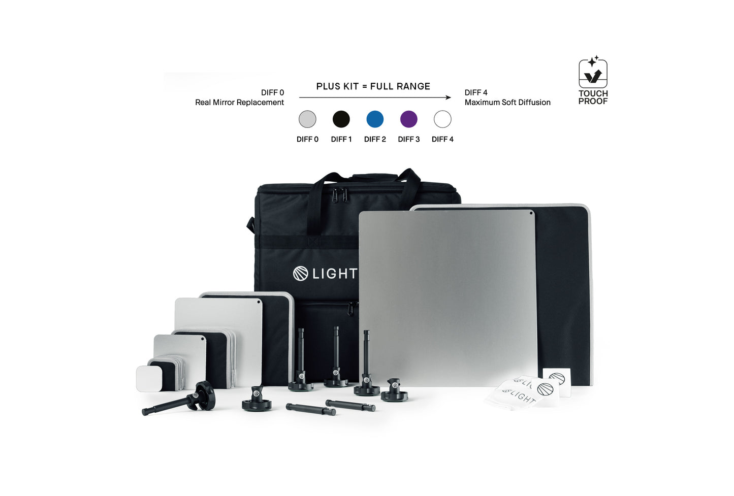 Lightbridge C-Move PLUS DS (Gen2)